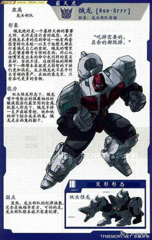 霸天虎全角色大盘点