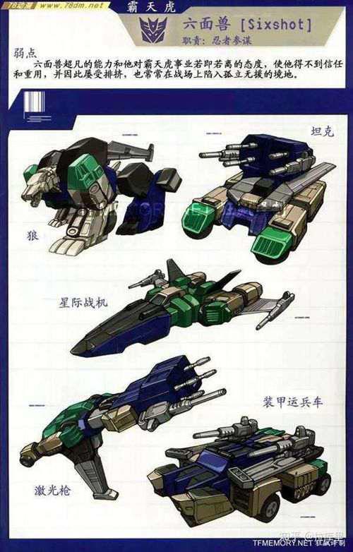 霸天虎全角色大盘点