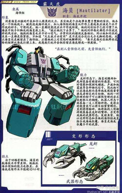 霸天虎全角色大盘点