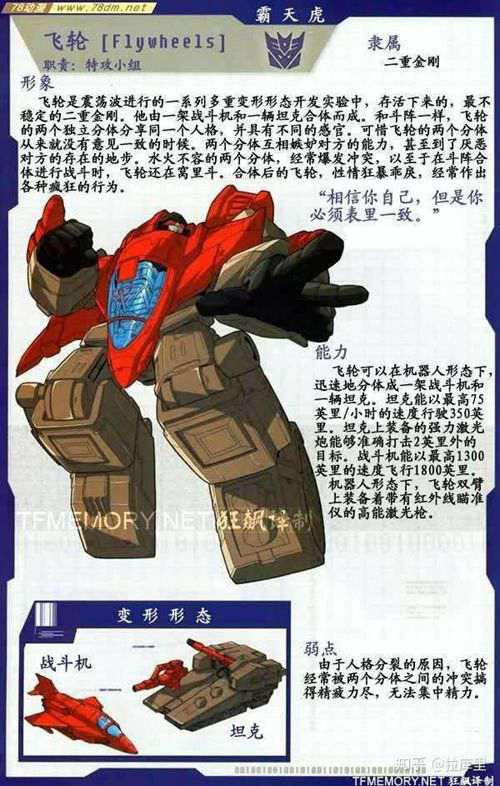 霸天虎全角色大盘点