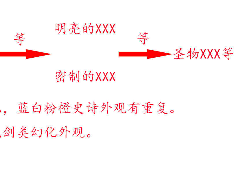 史上最全DNF鬼剑类武器幻化外观