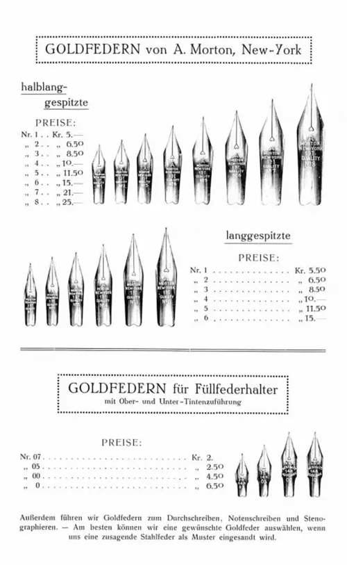 好物分享文具 3Kaweco钢笔