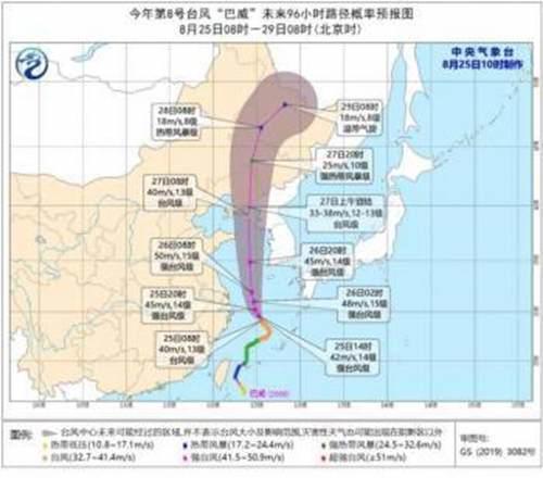 9号台风最新路径