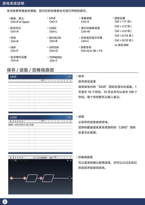 SCHOOLDAYSHQ官中版附属手册