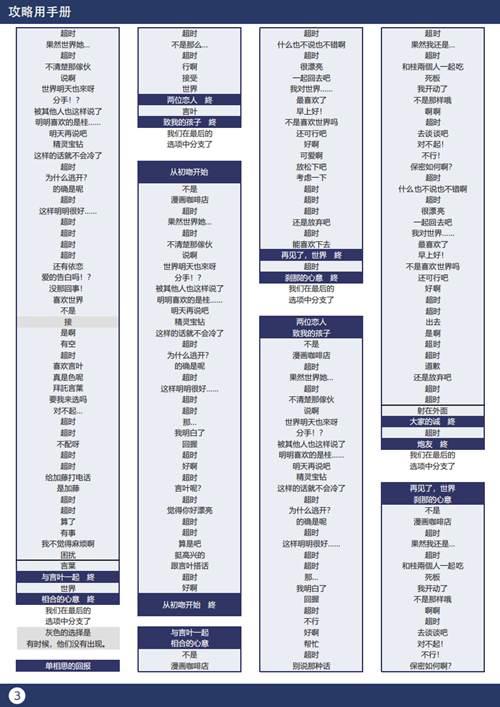 SCHOOLDAYSHQ官中版附属手册