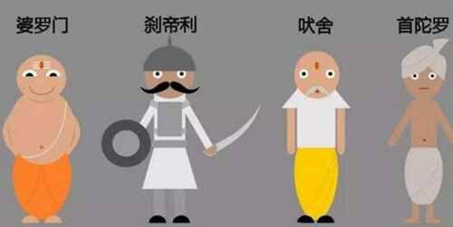 揭秘印度种姓制度现状