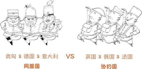 资本主义经济危机 美国大萧条