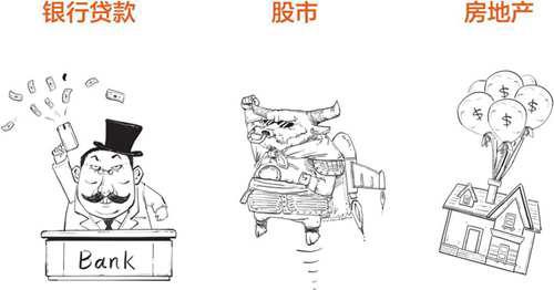 资本主义经济危机 美国大萧条