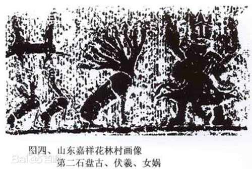 盘古传说的来源