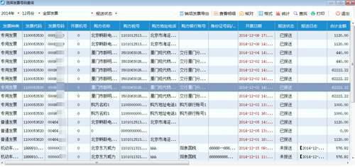 超详细的开票软件开具发票流程 赶紧收藏