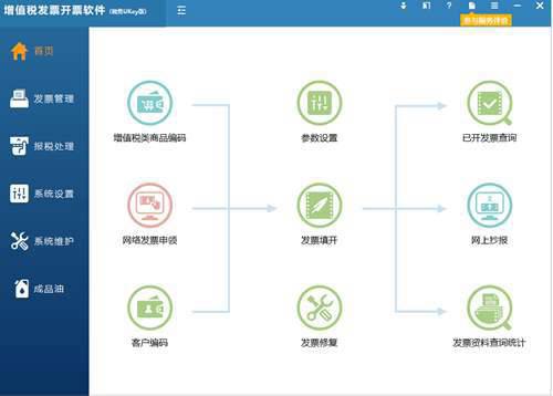 超详细的开票软件开具发票流程 赶紧收藏