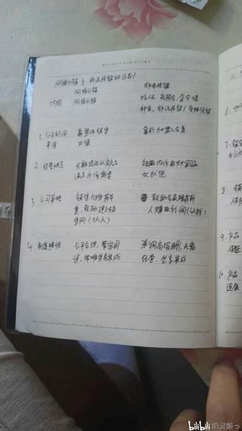 警惕 朋友的亲身经历 香港广州10天传销之旅多图慎入