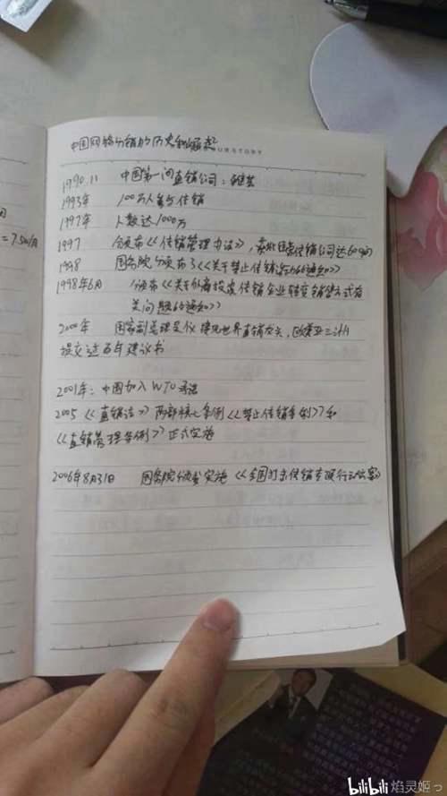 警惕 朋友的亲身经历 香港广州10天传销之旅多图慎入