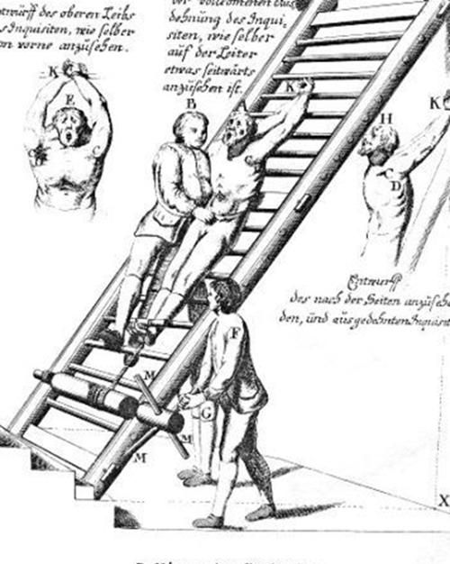 古代酷刑导向摇台