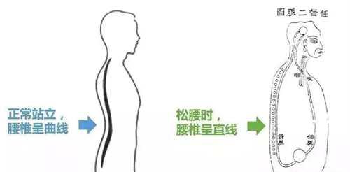 内功入门