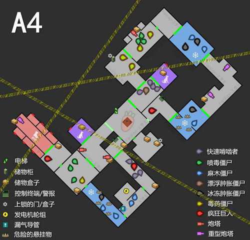 地球末日生存 攻略