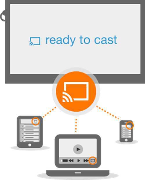 Google的初代投屏神器Chromecast上手体验