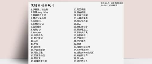 专题推荐丨不能错过的5部黑暗系动画