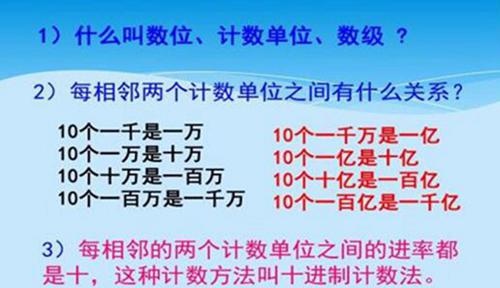 一毫升是否等于一立方厘米