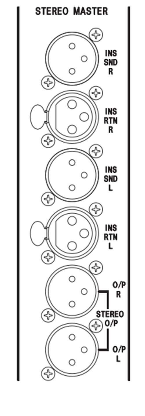 如何使用模拟调音台混音
