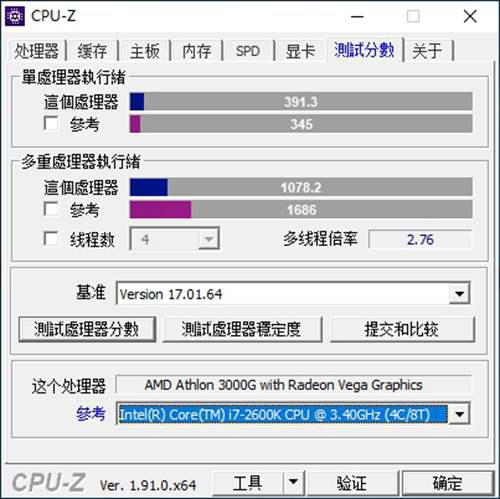 速龙3000G个人简测家境贫寒的好选择