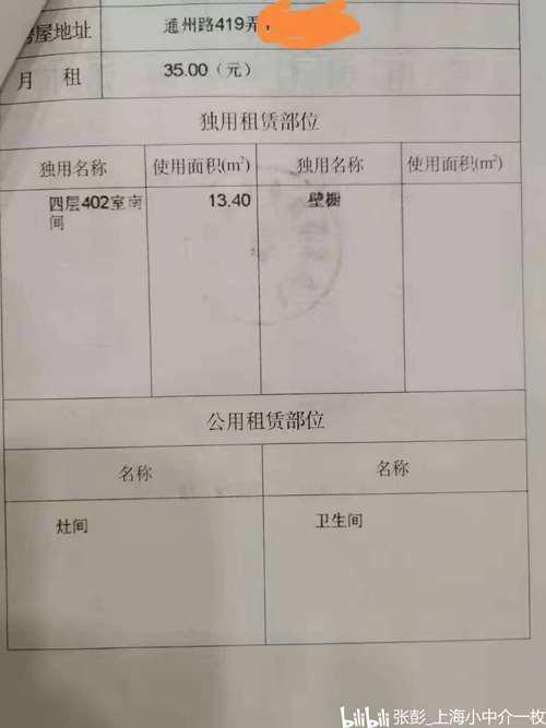 什么是使用权房