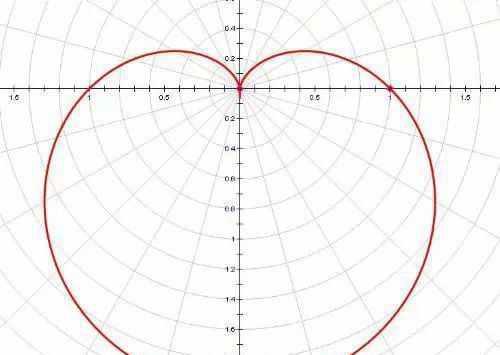 百岁山广告什么意思