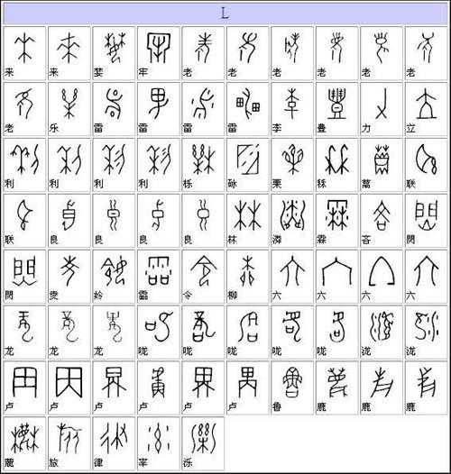 36个甲骨文字 甲骨文字