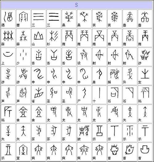 36个甲骨文字 甲骨文字