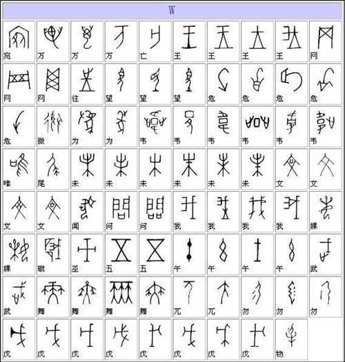 36个甲骨文字 甲骨文字