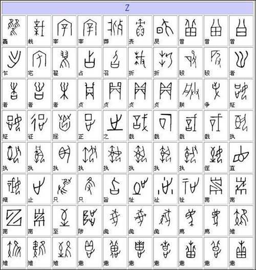36个甲骨文字 甲骨文字