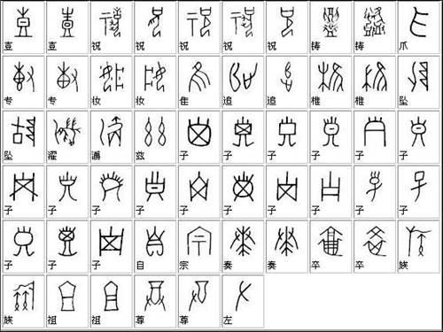 36个甲骨文字 甲骨文字