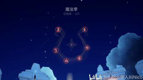 Sky光遇 魔法季季节先祖及任务光球位置