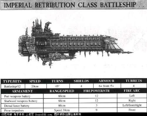 战锤K 哥特舰队 人类帝国主力战舰