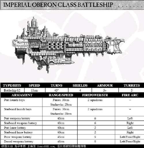 战锤K 哥特舰队 人类帝国主力战舰