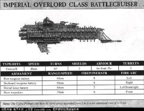 战锤K 哥特舰队 人类帝国主力战舰