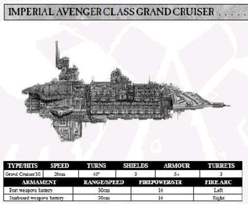 战锤K 哥特舰队 人类帝国主力战舰