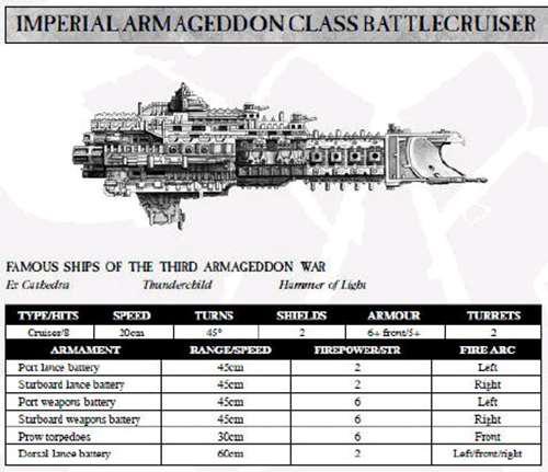 战锤K 哥特舰队 人类帝国主力战舰