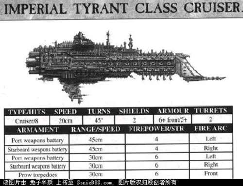 战锤K 哥特舰队 人类帝国主力战舰