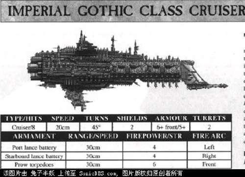 战锤K 哥特舰队 人类帝国主力战舰
