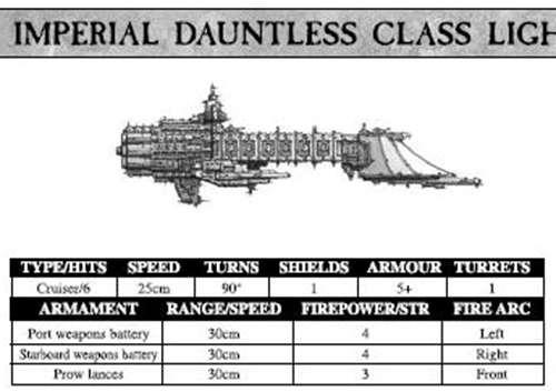 战锤K 哥特舰队 人类帝国主力战舰
