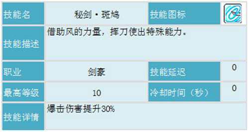 冒险岛剑豪攻略最终版基于国服V
