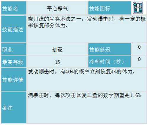 冒险岛剑豪攻略最终版基于国服V