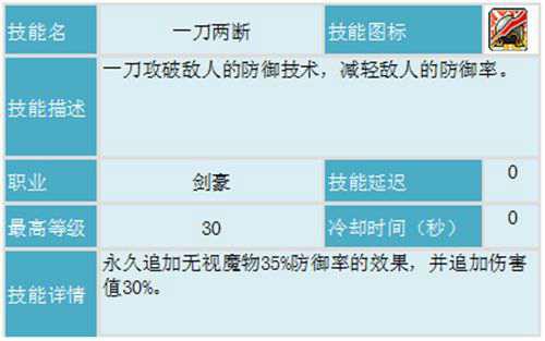 冒险岛剑豪攻略最终版基于国服V