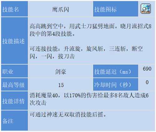 冒险岛剑豪攻略最终版基于国服V