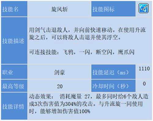 冒险岛剑豪攻略最终版基于国服V