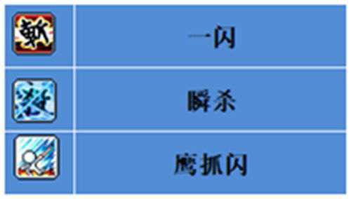 冒险岛剑豪攻略最终版基于国服V