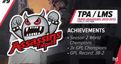 外媒评选LOL史上最具统治力的支战队 SSW仅排第二 FPX未能上榜