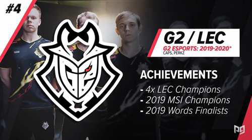 外媒评选LOL史上最具统治力的支战队 SSW仅排第二 FPX未能上榜