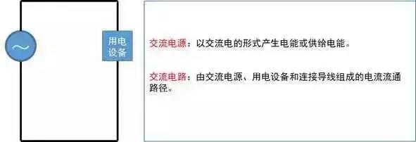 强弱电基础知识